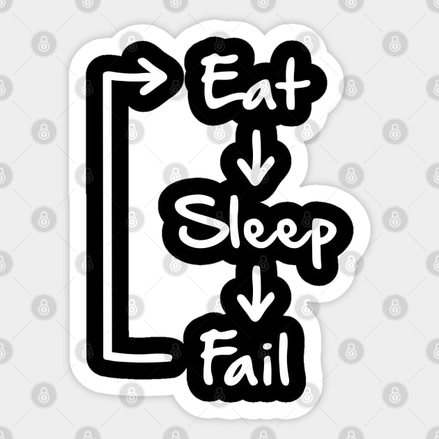 Eat Sleep Fail Sticker by rainoree